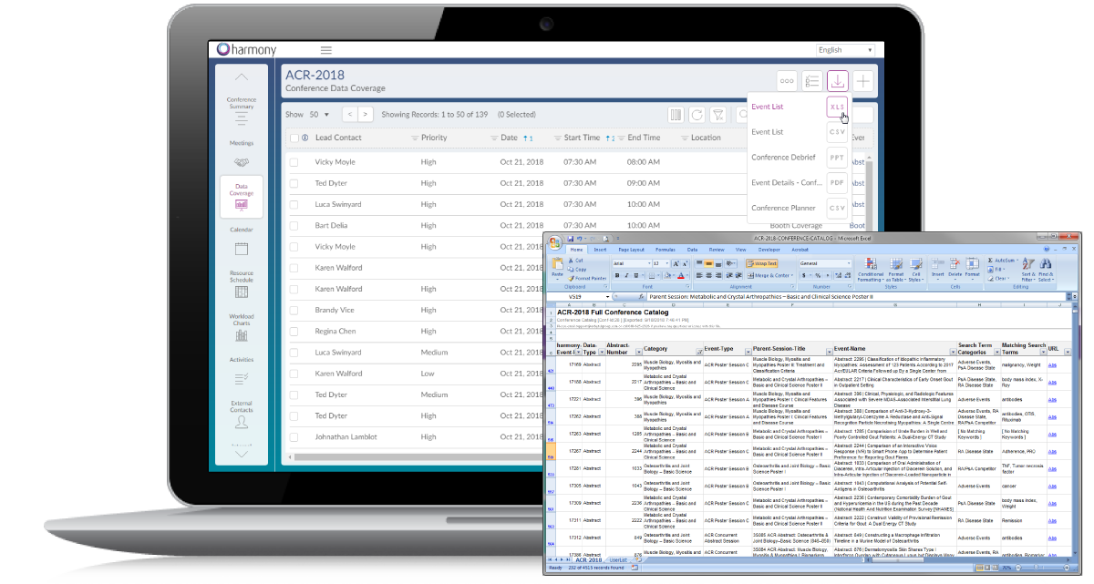Personalized, Customizable and Exportable Conference Catalog