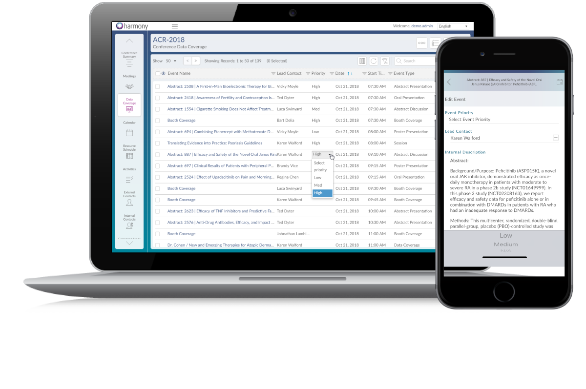 Collaborative Content Review and Prioritization (1 of 2)