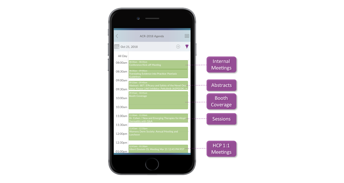 Maintain A Single, Always Current Schedule (2 of 2)