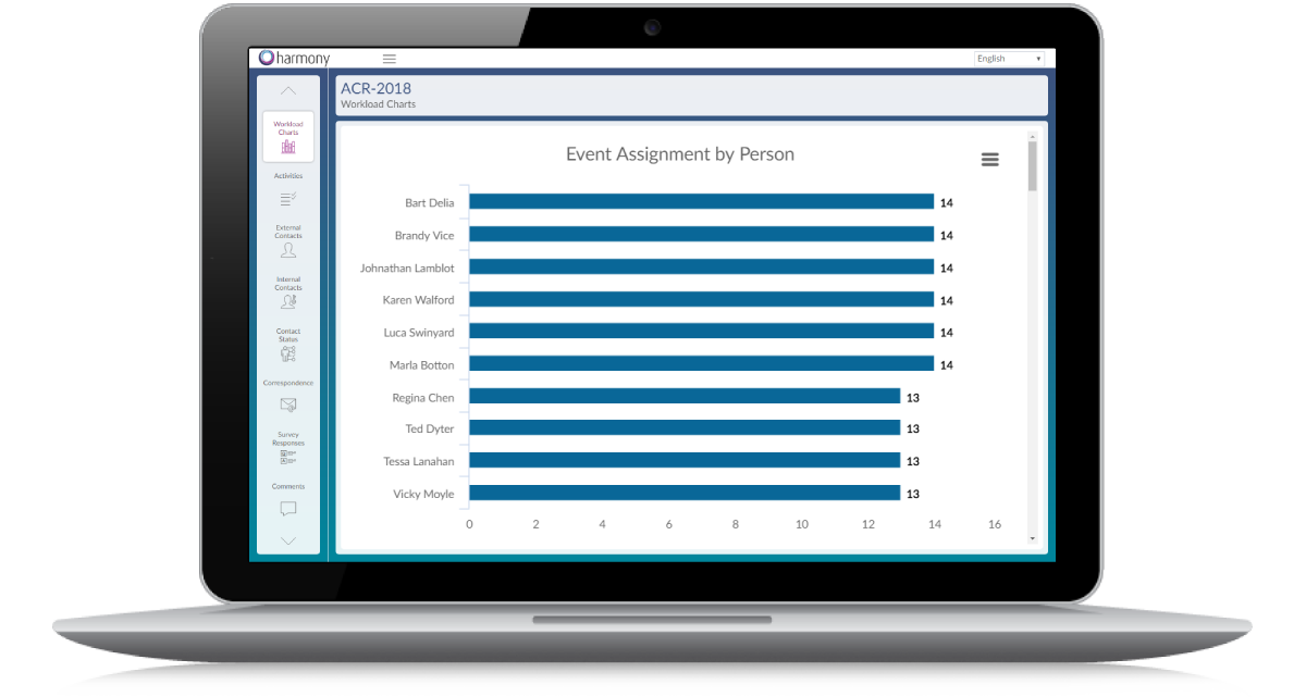 Assign Content Evenly and Automatically (2 of 3)