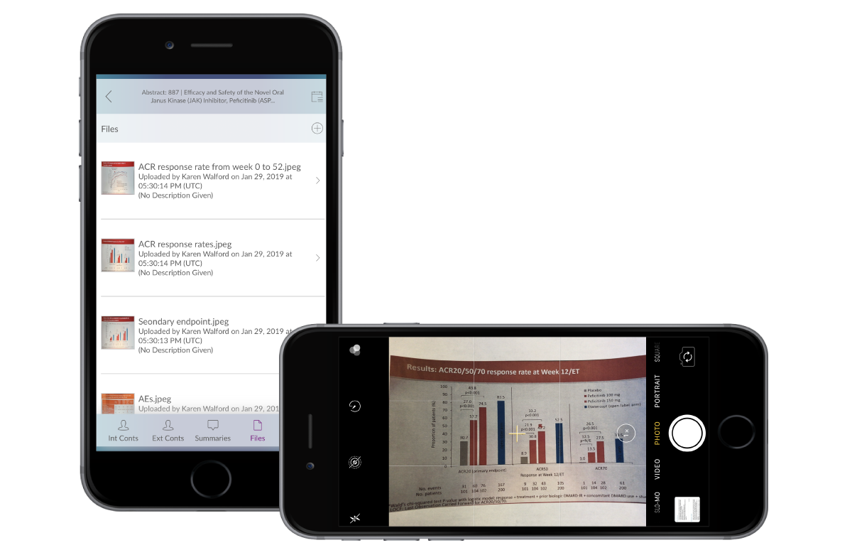 Capture Images of Abstracts and Sessions