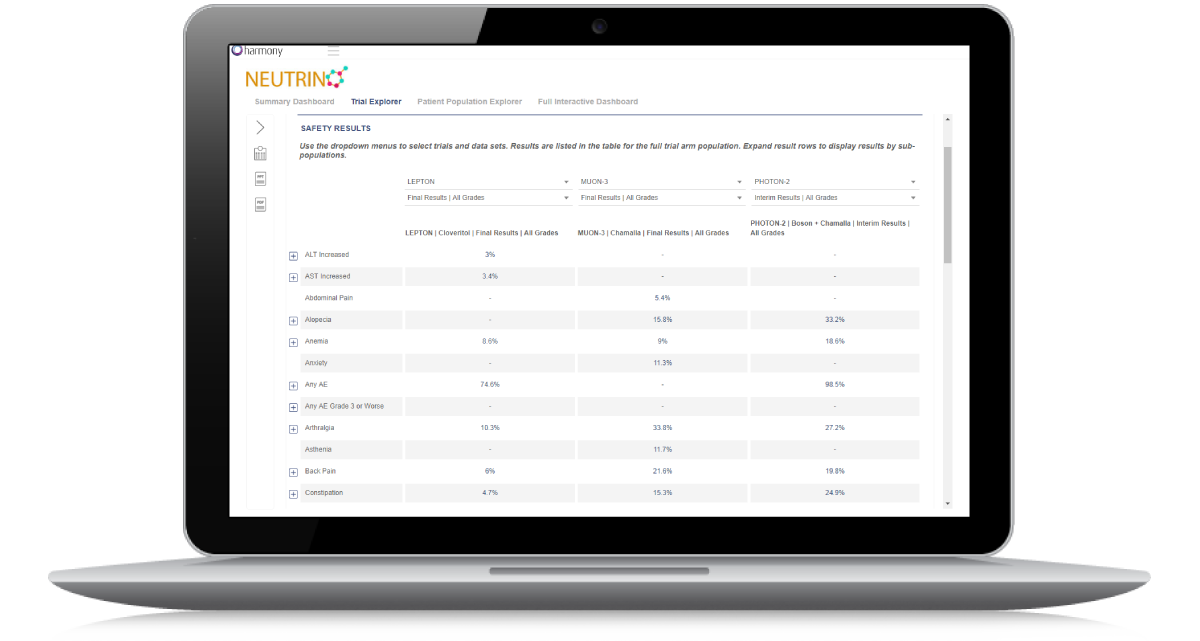 Trial Explorer (3 of 4)